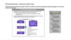 partnership branding